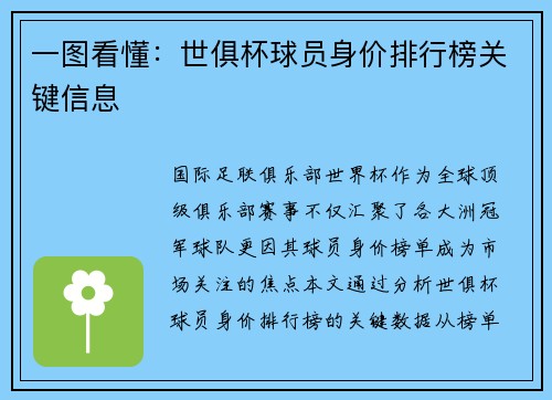 一图看懂：世俱杯球员身价排行榜关键信息